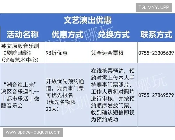 球迷观赛热情高涨 全运会门票销售创新高