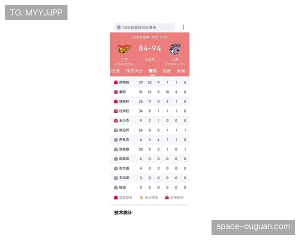 【2026年4月CBA联赛低位防守体系趋势分析·赛前·预报天气因素：广东潮湿天气是否会影响晚间比赛球员内线防守的体能